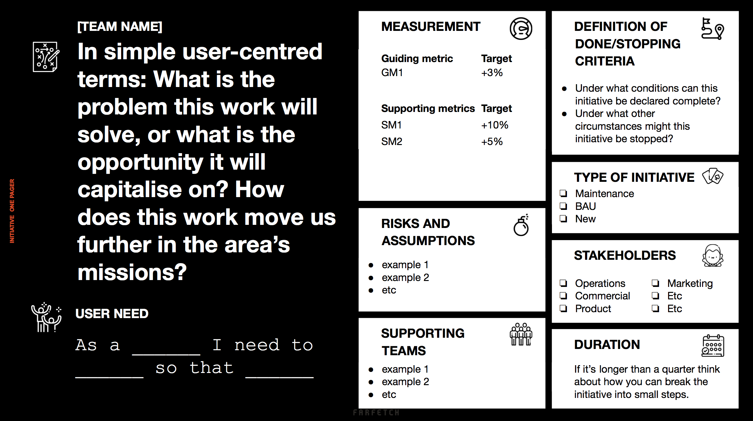 Template for an initiative